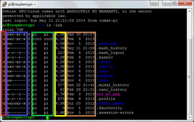 Команда ls в linux (список файлов и каталогов)