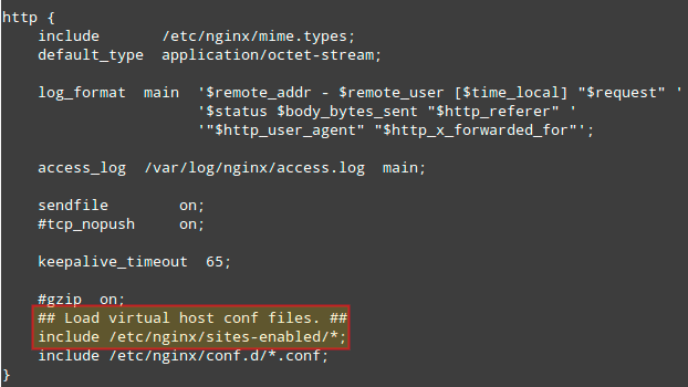 Nginx sites enabled. Конфиг nginx. Virtual hosts nginx. Nginx стандартный Лог format. Access log nginx.