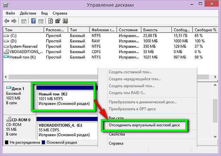 Как удалить раздел восстановления windows 7 - vicemultiplayer.ru