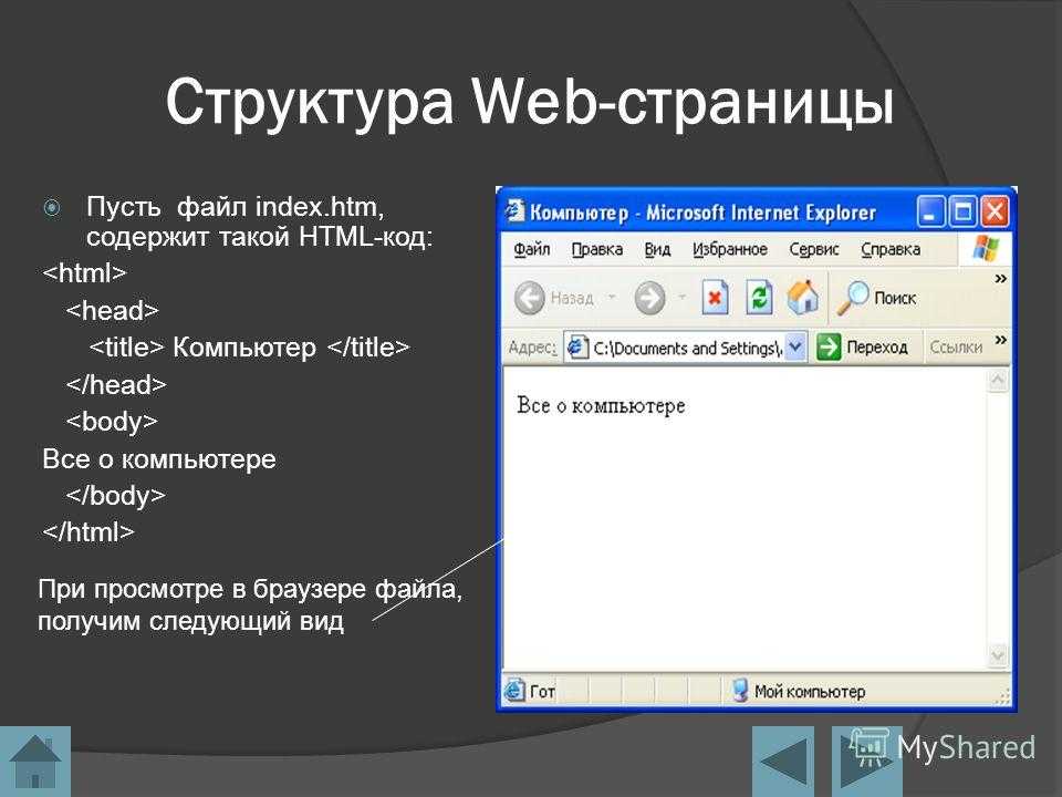 Как сохранить в формате html