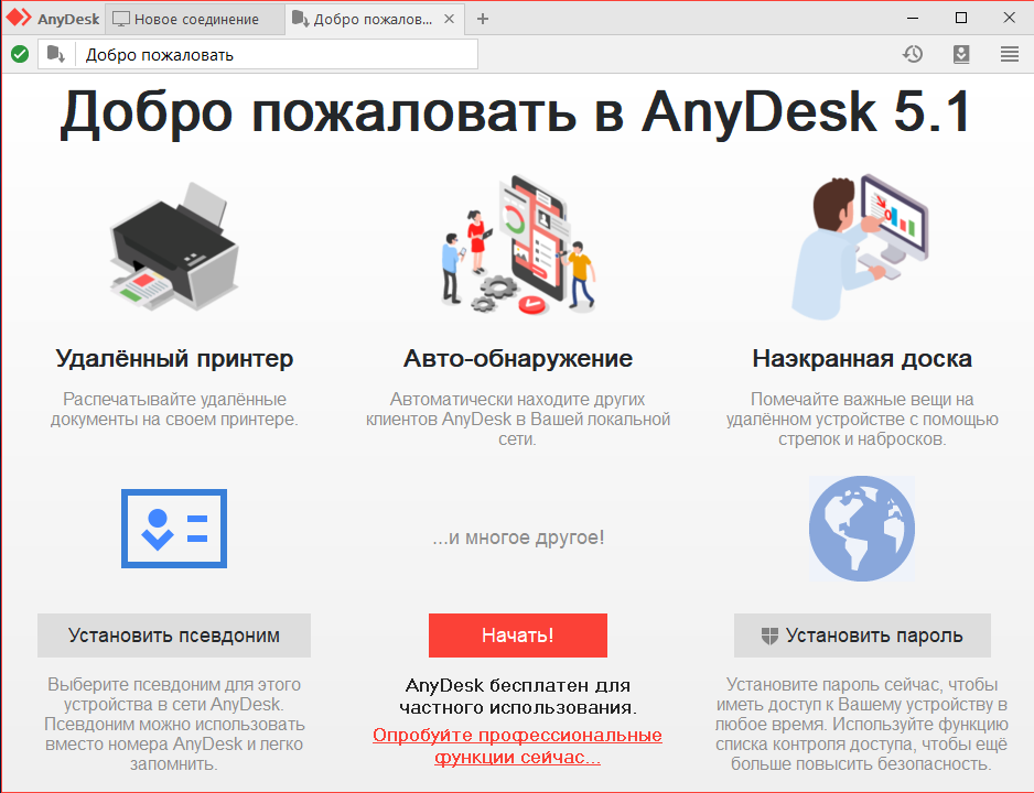 Anydesk support