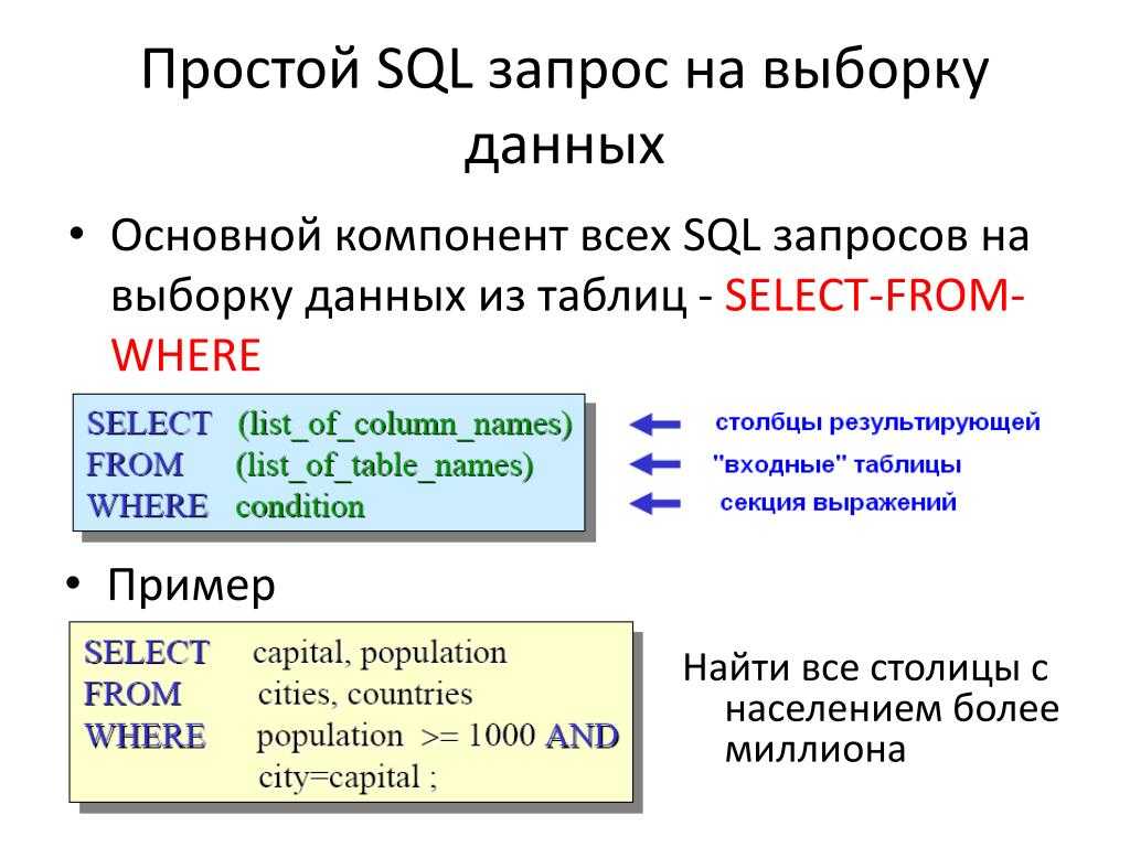 Примеры sql-запросов в mariadb или mysql. простые и сложные запросы sql