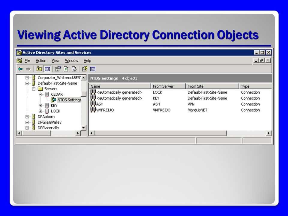 Восстановление леса active directory — резервное копирование всего сервера