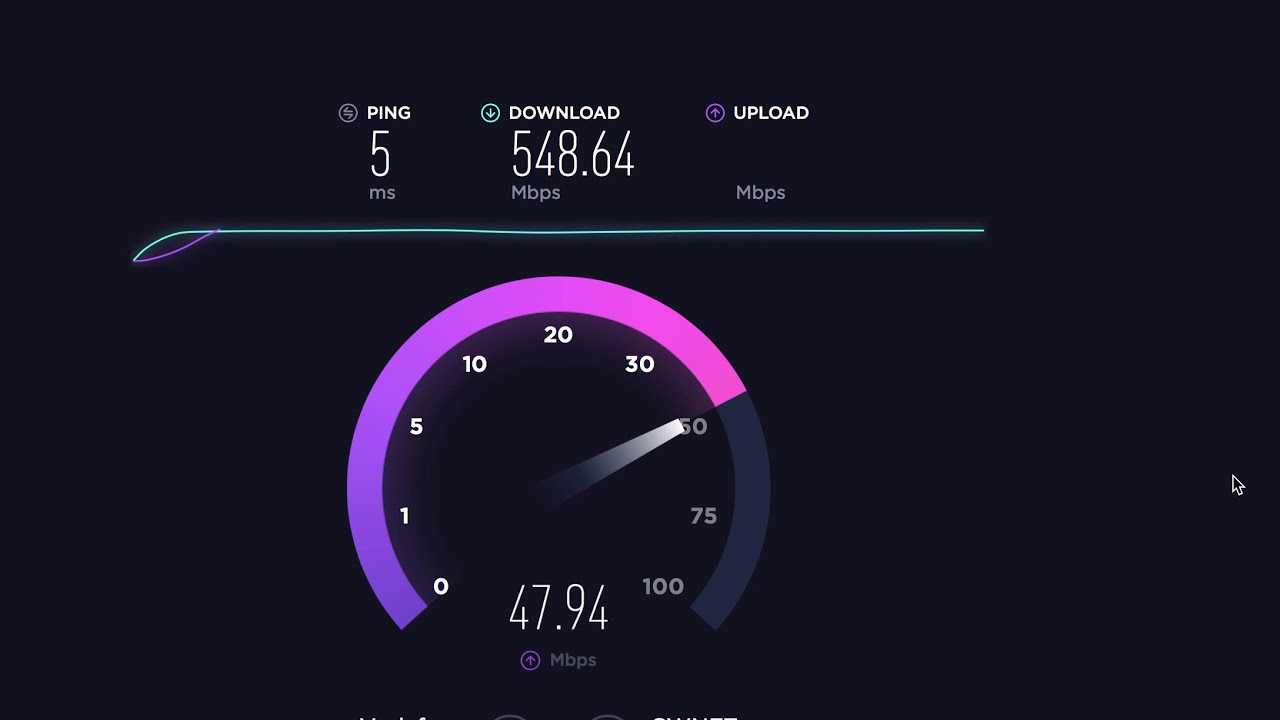How to test network speed in linux via cli
