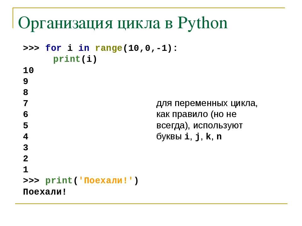 Цикл for в python - учебник по python