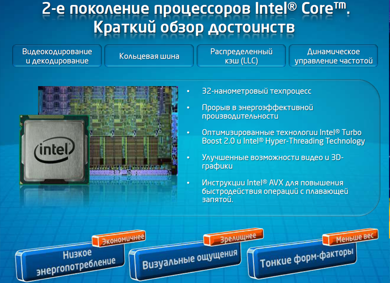 Архитектура процессора Core i7-8565u. Поколения процессоров Intel i7 таблица по годам. Первое поколение процессоров Intel. 3 Поколение процессоров Intel i 5.