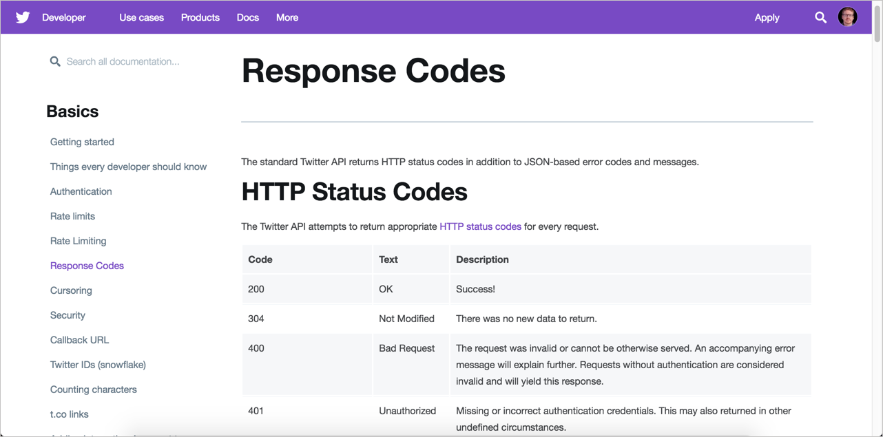 Rest code. Коды ошибок API. Rest статус коды. API статус кода. Codex docs.