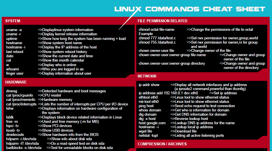 Настройка сети linux через пакет iproute2 | блог любителя экспериментов