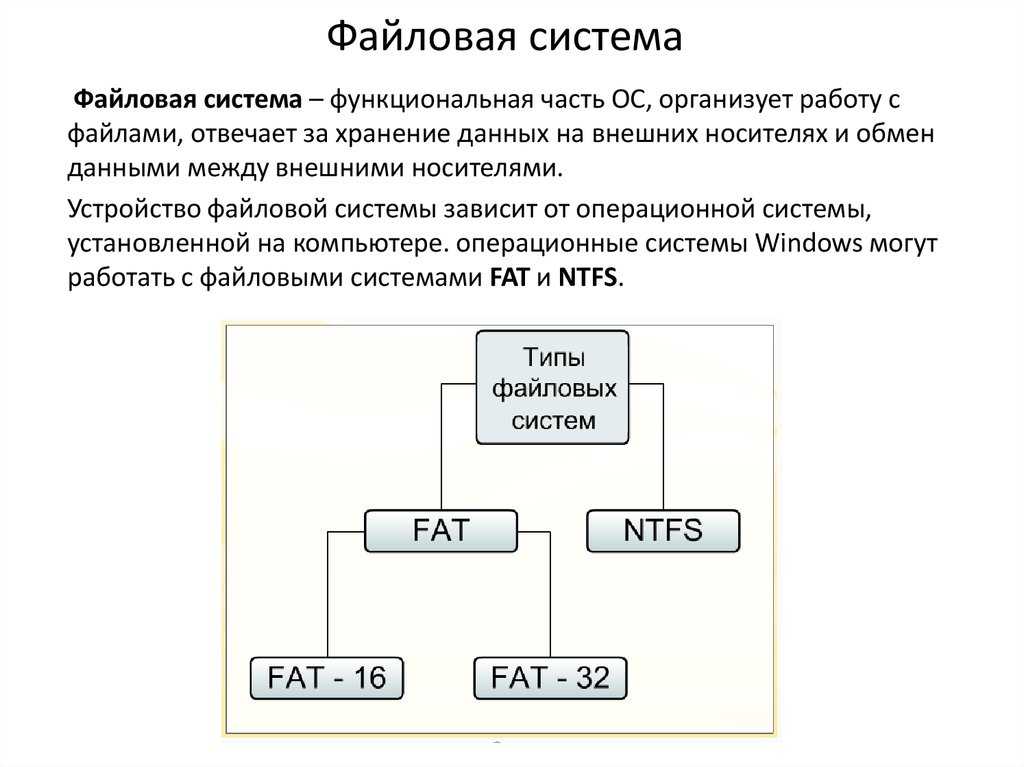 Устранение проблем с пространством диска в томах ntfs - windows server | microsoft docs