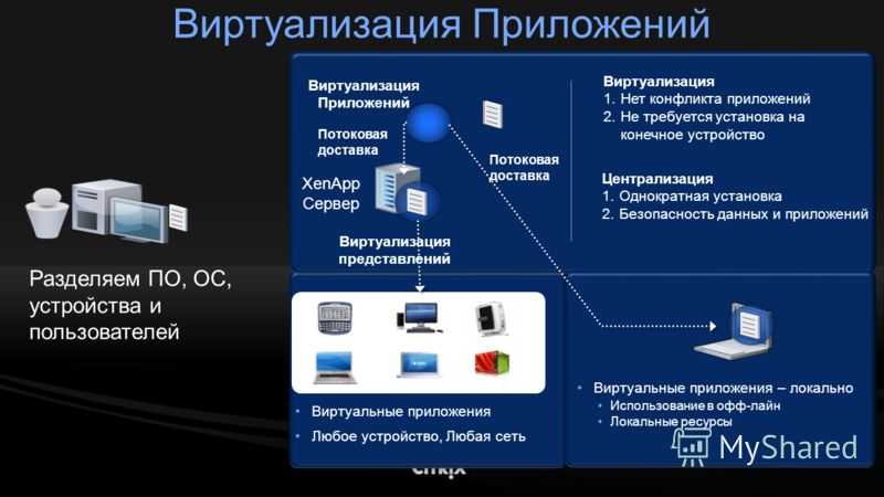 Как установить mysql на debian 11 - infoit.com.ua