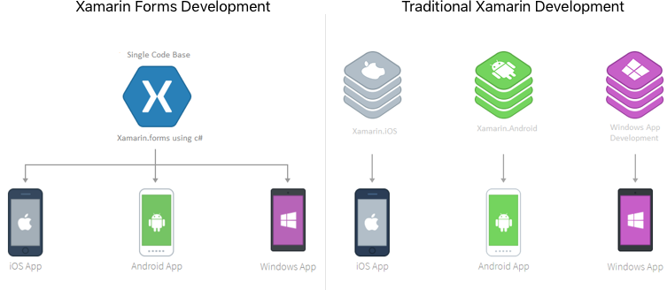 Teamcity 2020.2: интеграция с bitbucket cloud, python и jetbrains space, шаги сборки без агентов, новые возможности администрирования и многое другое