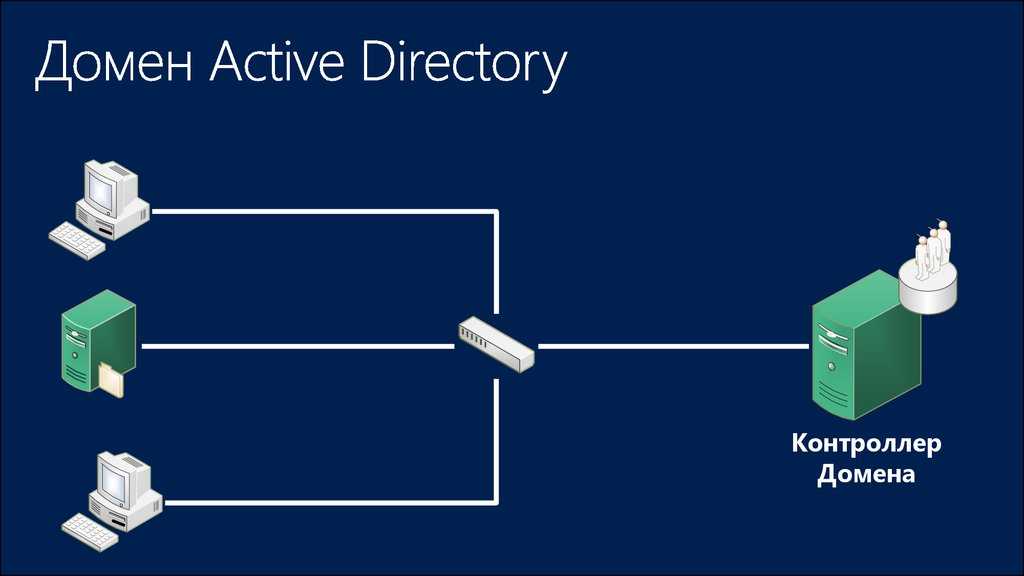 Active directory - active directory - abcdef.wiki