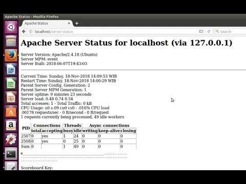 Apache http server (русский) - archwiki