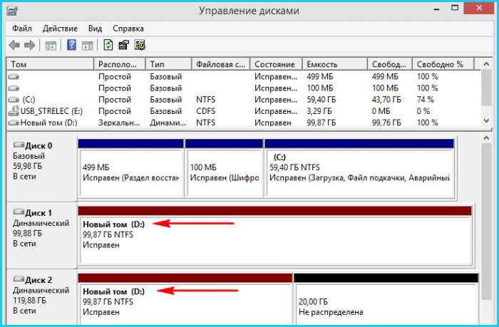 ✅ что такое динамические диски - pc-windows.ru