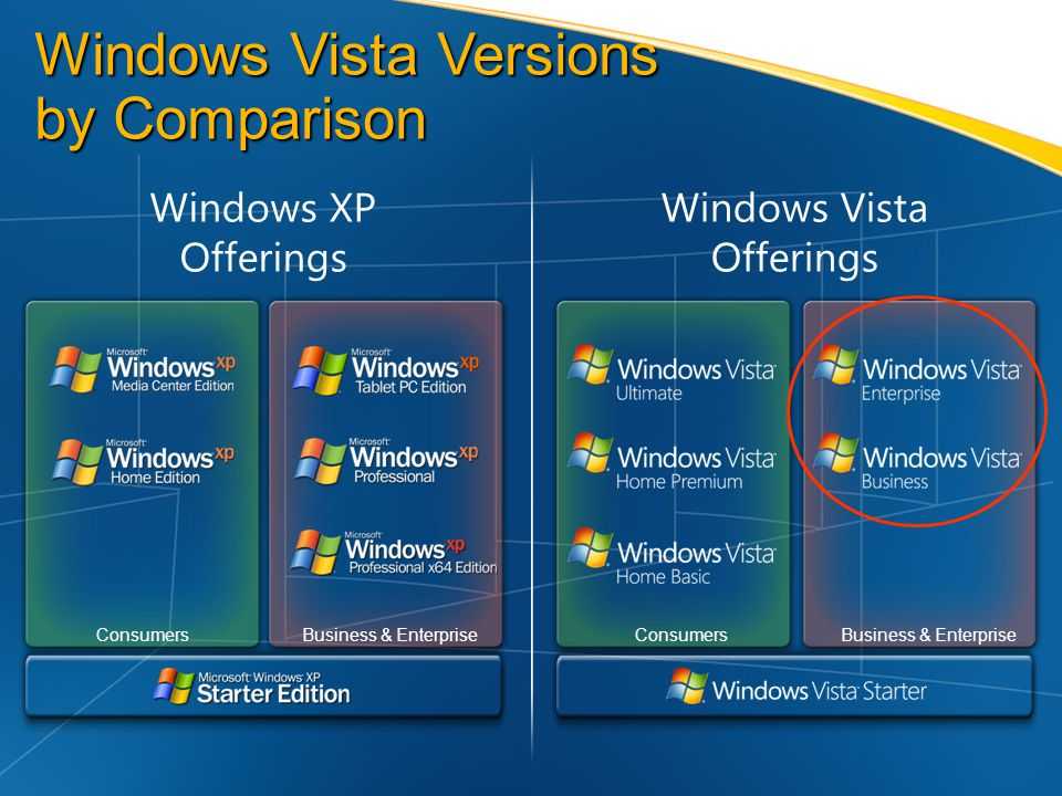 Как оптимизировать работу windows 7?