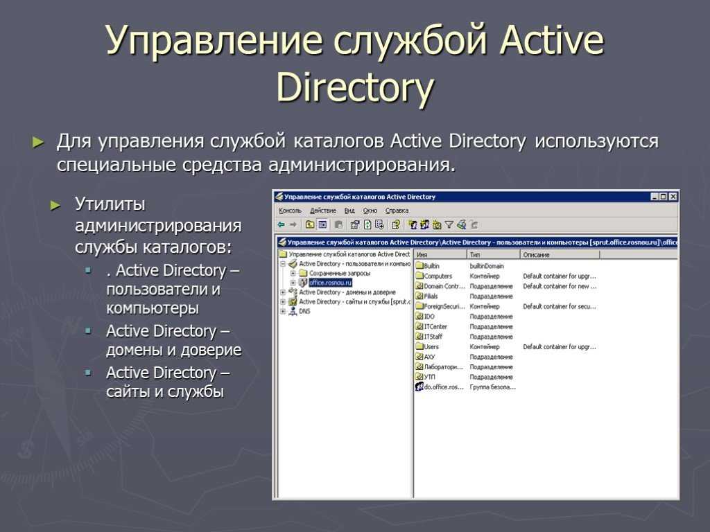 Администрирование домена. Управляющие оснастки Active Directory. Active Directory администрирование. Службы Active Directory (ad). Служба каталогов.