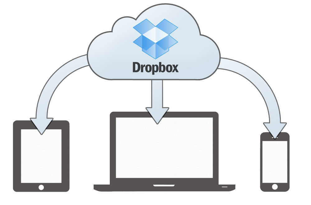 Каковы системные требования программы dropbox? | справка dropbox