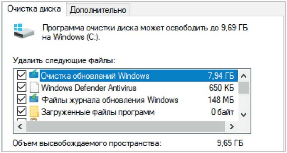 Куда скачиваются обновления windows 10: установочные файлы, процесс обновления и отмена обновлений