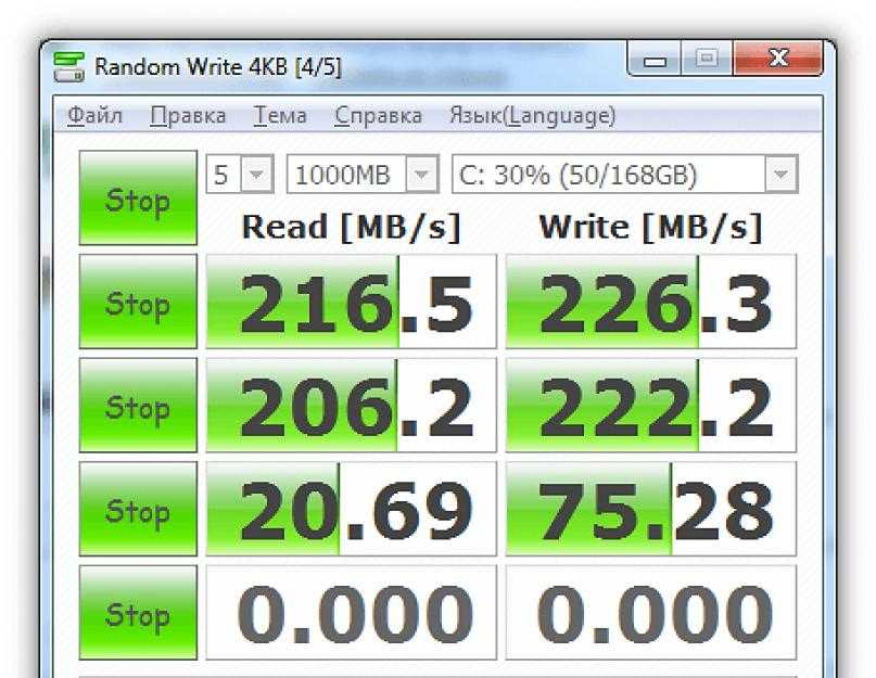 Тест определяющий скорость. Программы проверки дисков HDD. Тест скорости ссд диска. Программа для проверки жестких дисков. Программа проверки работоспособности HDD.