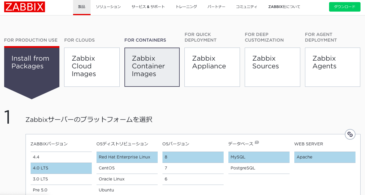 Установка и настройка zabbix 3.4 на centos 7