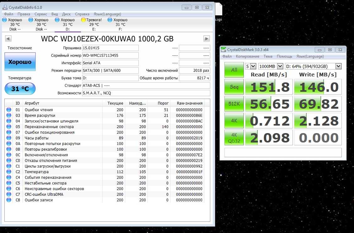 Программа для проверки. Кристал диск CRYSTALDISKINFO. Программы проверки дисков HDD. Smart HDD CRYSTALDISKINFO. Тестирование жесткого диска CRYSTALDISKINFO.