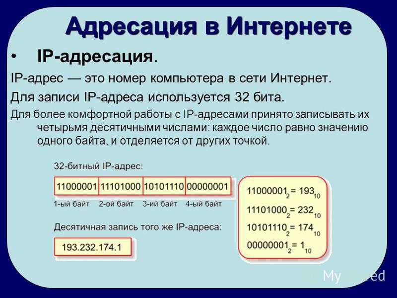 Адрес сайта каким. Правильный IP адрес компьютера. Как выглядит IP адрес компьютера. IP адресация в интернете. IP адрес интернета.