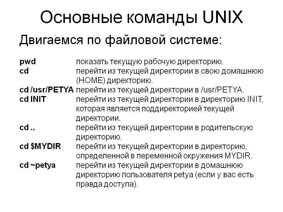 Полезные утилиты для linux - losst
