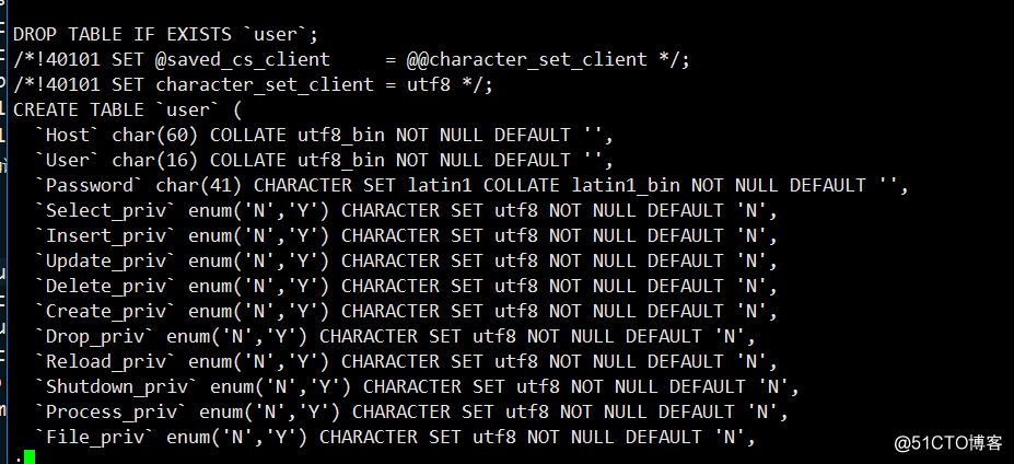 Как исправить ошибку mysql «error 1819 (hy000):» в linux - zalinux.ru