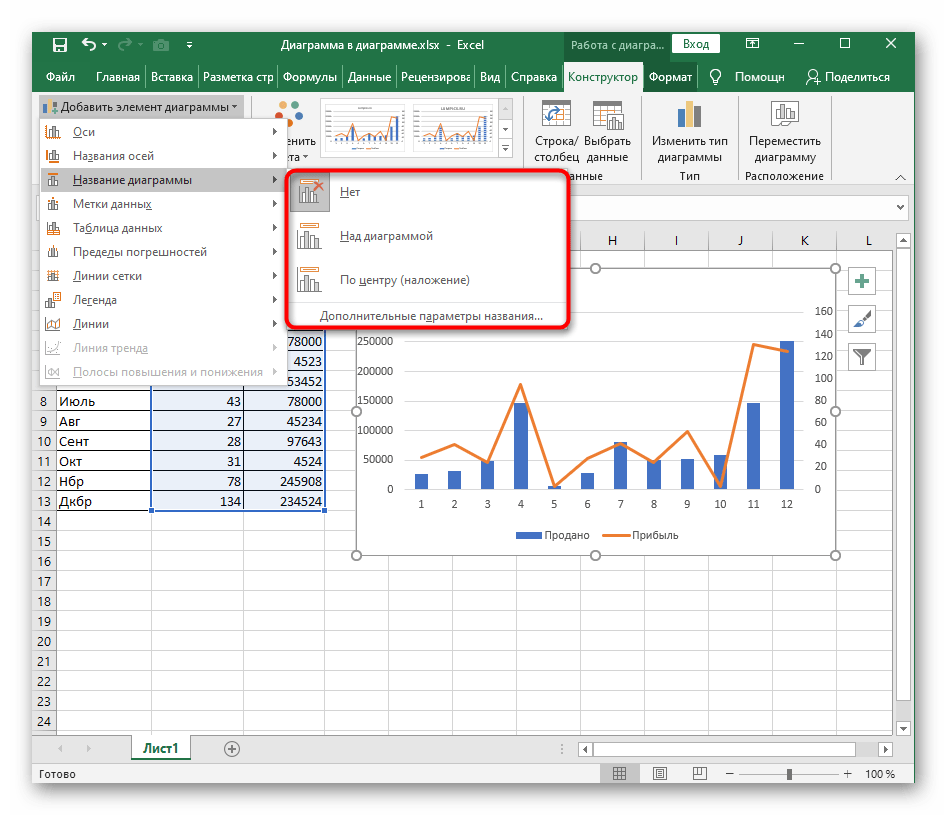 Где найти коническую диаграмму в excel