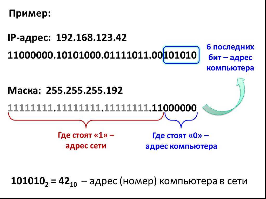 Айпи адрес. IP address как выглядит. Как выглядит IP адрес компьютера. Как выглядит правильный IP адрес. Как выглядит корректный IP адрес.