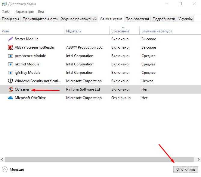 Как управлять автозапуском (включать, выключать, настроить) в windows 10 | it-actual.ru