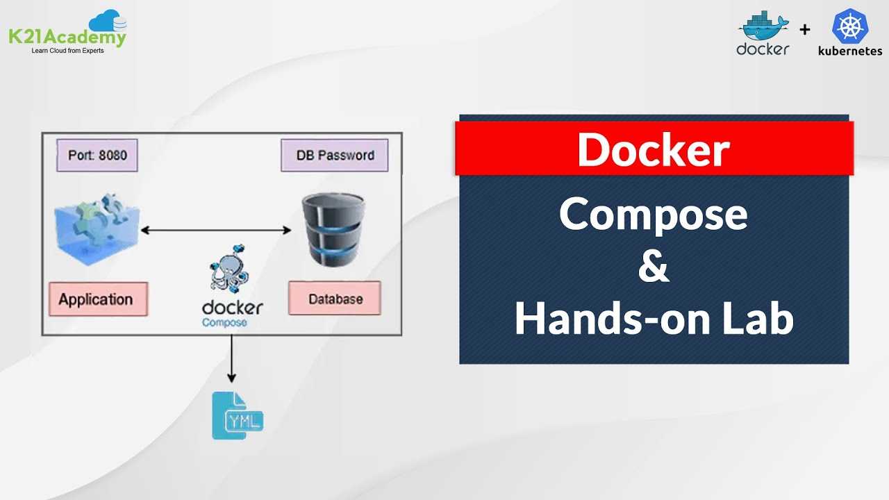 Использование docker-compose.yaml вместо супервизора home assistant