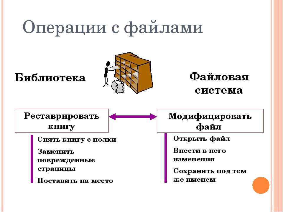 ✅ не могу переместить файл в папку. как копировать, перемещать папки и файлы - free-ware.ru