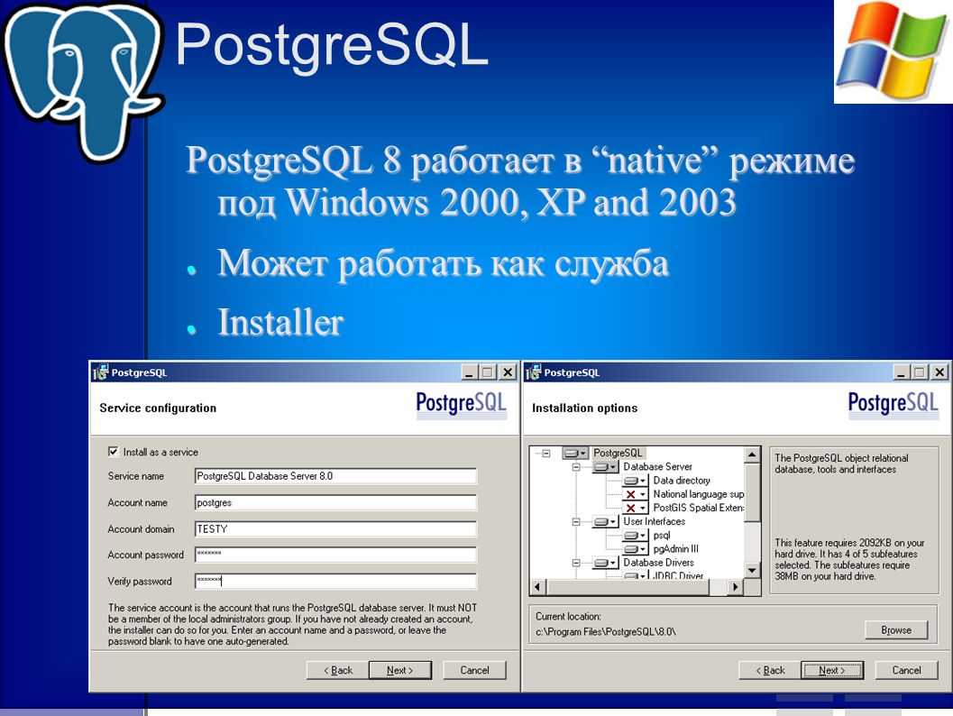 Настройка репликации postgresql. отказоустойчивый кластер баз данных postgre
