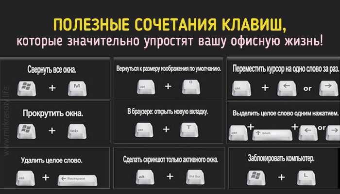 Как сделать чтоб быв. Комбинация клавиш для выключения компьютера. Сочетание клавиш для выключения ПК. Сочетание клавиш для блокировки компьютера. Блокировка компьютера с клавиатуры сочетание клавиш.