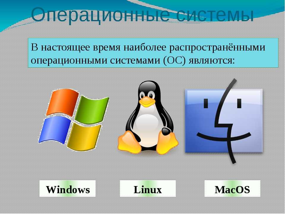 Веб операционные системы. Операционная система. Операциооныы есистемы. Операционная система (ОС). Современные операционные системы.