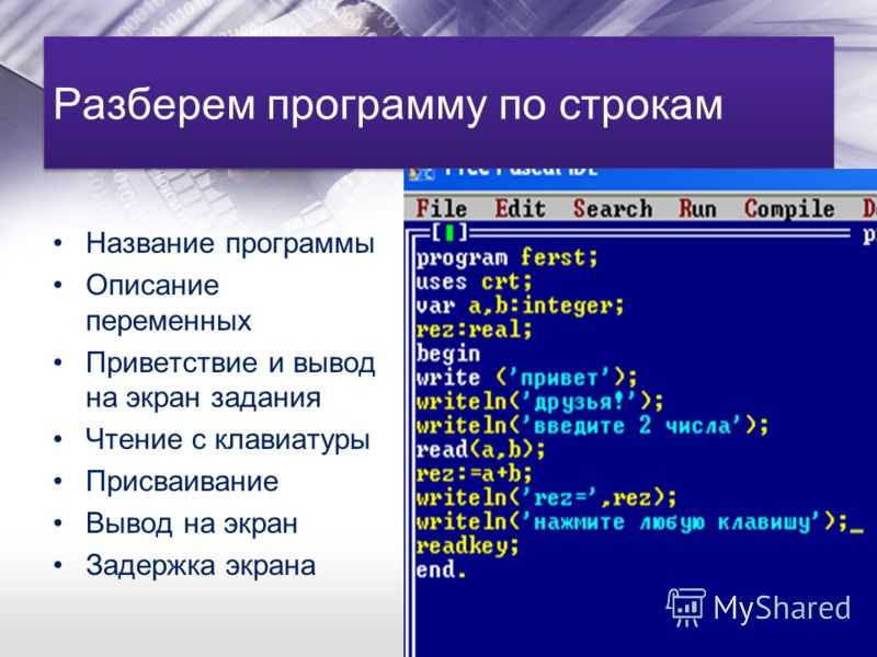 Элементы команды. Ввести переменную в Паскале. Команды программирования. Программная строка. Написание программы.