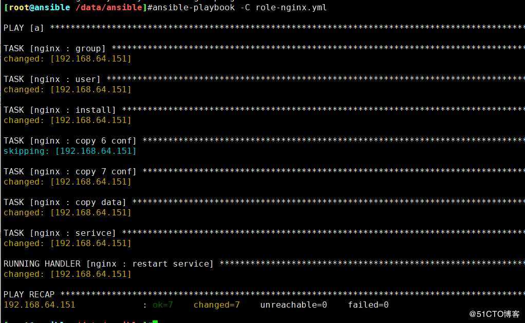 Ansible - encrypt and decrypt secret data with ansible vault