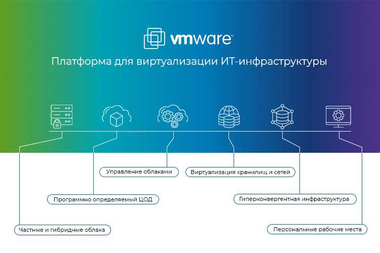 Конвертация виртуальной машины vmware в формат hyper-v | виртуализация и облачные решения