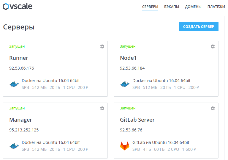Интеграция с gitlab ci