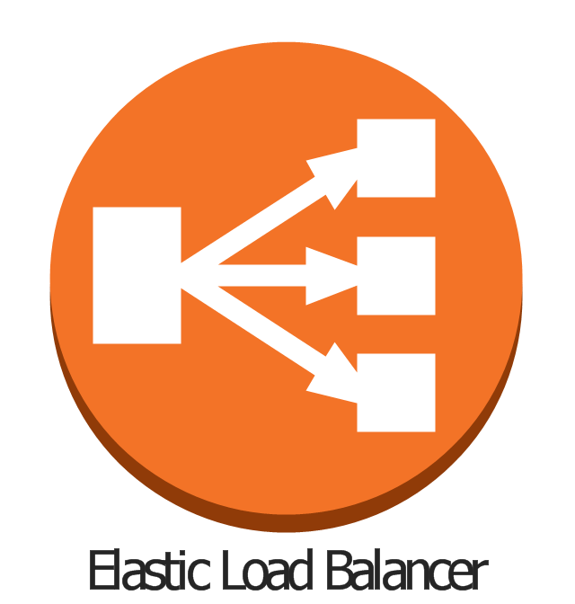Использование network load balancing manager для конфигурирования кластера и узлов. настройка службы «балансировка нагрузки сети» (network load balancing, nlb). | заметки айтишника