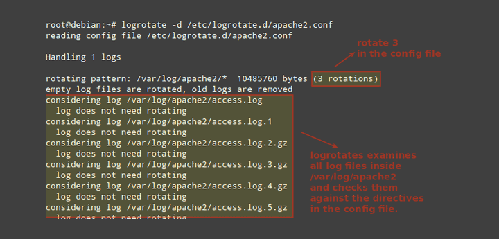 Настройка rsyslog. хранение логов на сервере linux
