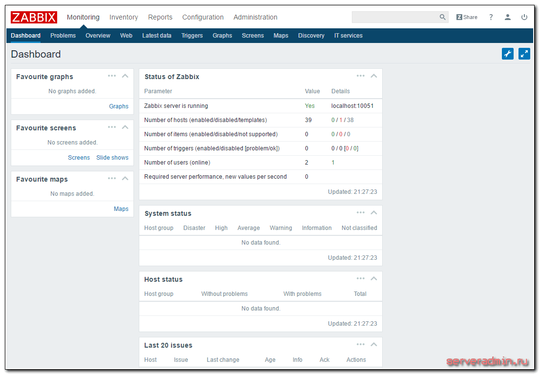 Zabbix templates Zabbix templates