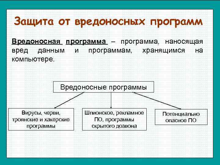 Как разрешить или заблокировать всплывающие окна на мобильном телефоне | итигик