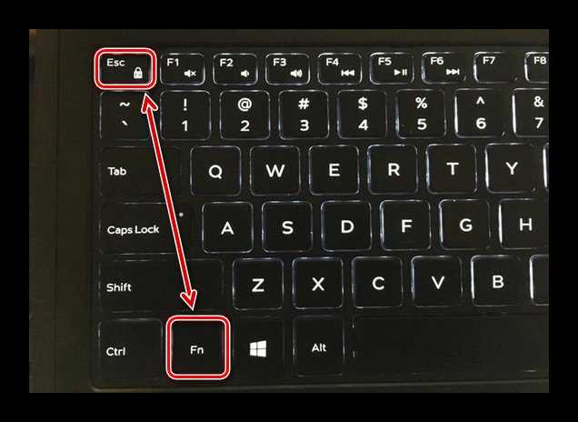 Почему нельзя выключать windows кнопкой питания на системном блоке или на ноутбуке?