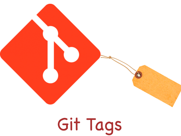 Git шпаргалка | список часто используемых команд | правила ведения проектов