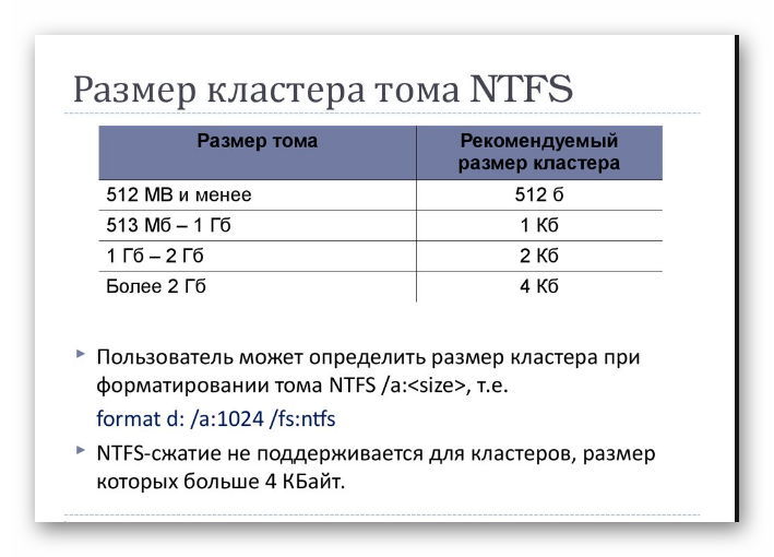 ✅ какой размер кластера выбрать для ssd? - softaltair.ru