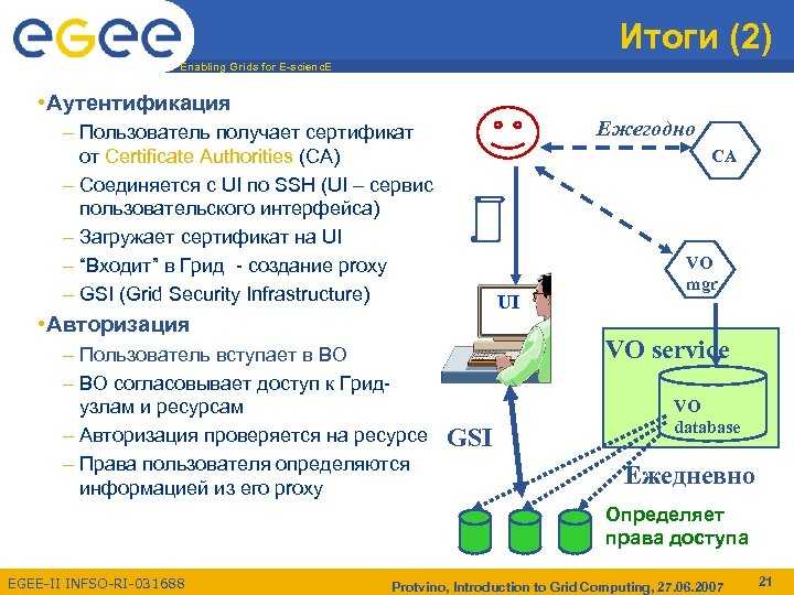 Логирование и совместный доступ в ssh с помощью team shell | serveradmin.ru