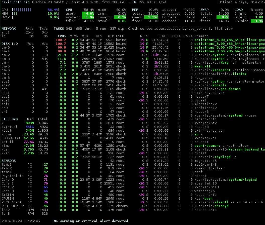 🐧 20 команд мониторинга linux, которые вы должны знать |